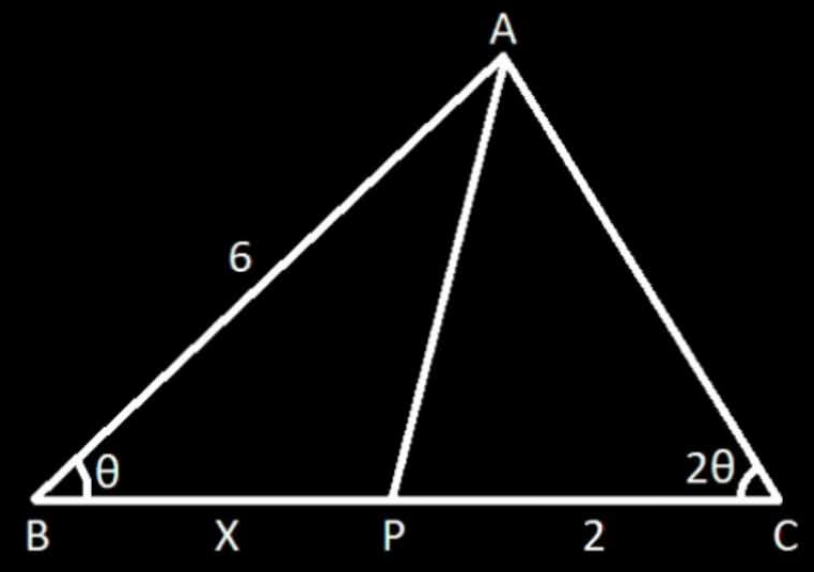 question