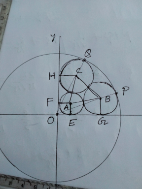 question