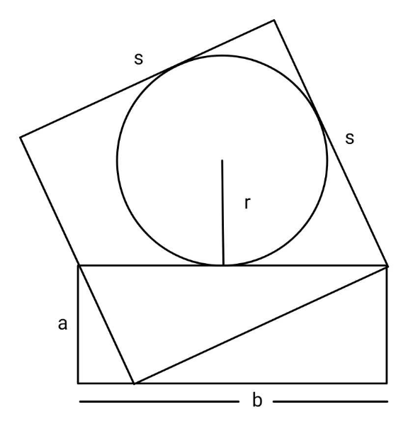 question