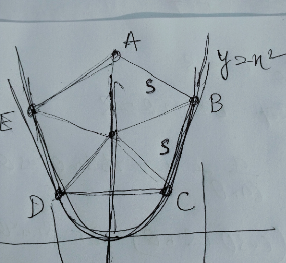 question