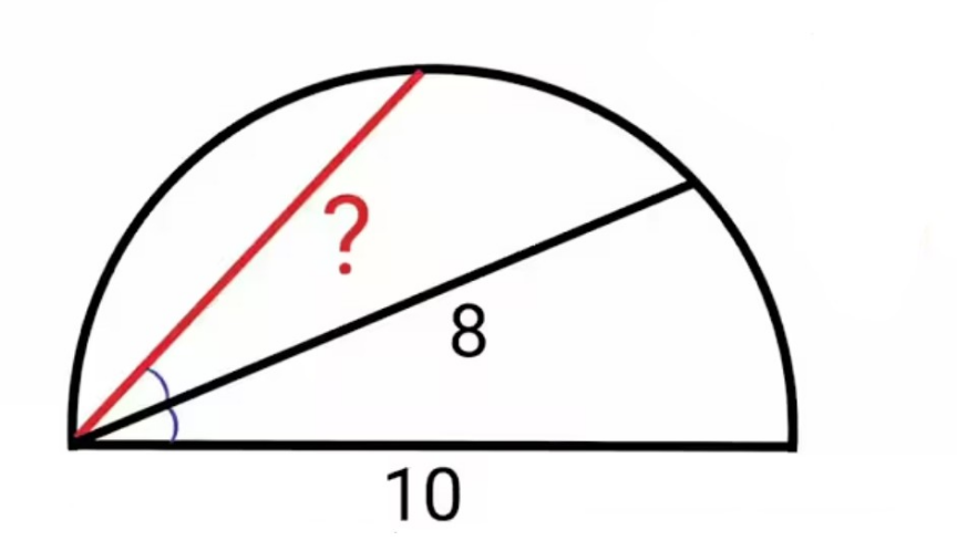 question