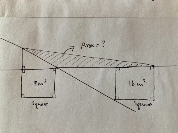 question