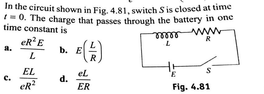 question