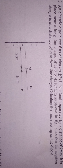 question
