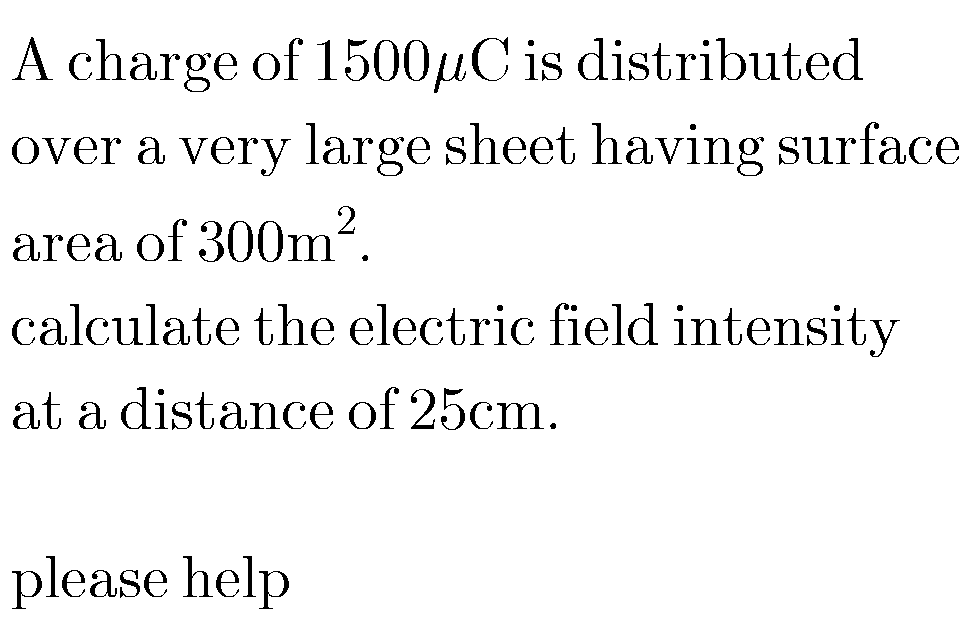 question