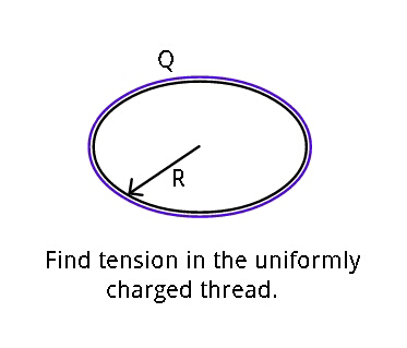 question