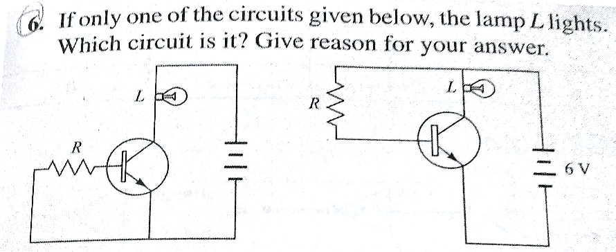 question