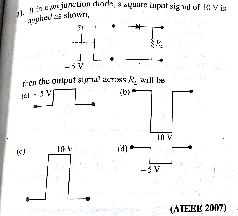 question