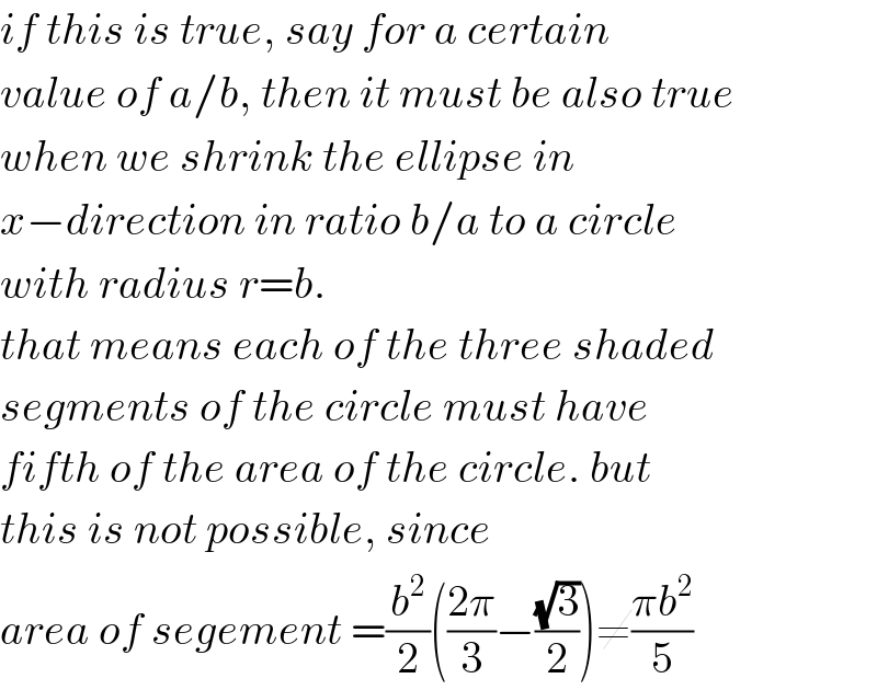 if this is true, say for a certain  value of a/b, then it must be also true  when we shrink the ellipse in  x−direction in ratio b/a to a circle  with radius r=b.  that means each of the three shaded  segments of the circle must have   fifth of the area of the circle. but  this is not possible, since  area of segement =(b^2 /2)(((2π)/3)−((√3)/2))≠((πb^2 )/5)  
