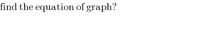 find the equation of graph?  
