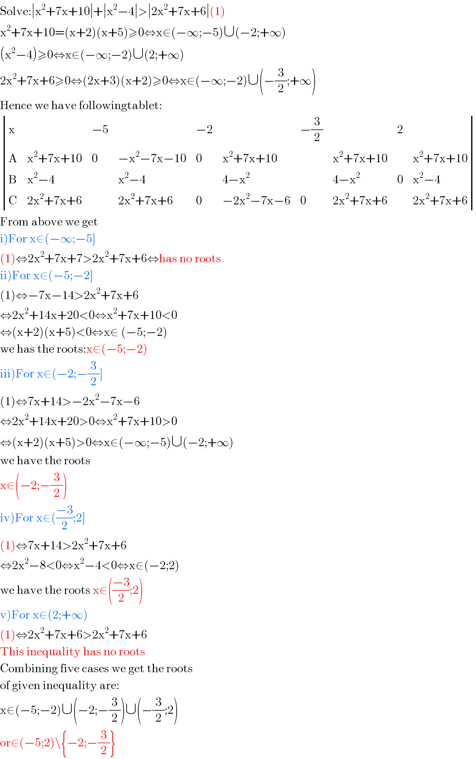 Solve:∣x^2 +7x+10∣+∣x^2 −4∣>∣2x^2 +7x+6∣(1)  x^2 +7x+10=(x+2)(x+5)≥0⇔x∈(−∞;−5)∪(−2;+∞)  (x^2 −4)≥0⇔x∈(−∞;−2)∪(2;+∞)  2x^2 +7x+6≥0⇔(2x+3)(x+2)≥0⇔x∈(−∞;−2)∪(−(3/2);+∞)  Hence we have followingtablet:   determinant ((x,,(−5),,(−2),,(−(3/2)),,2,),(A,(x^2 +7x+10),0,(−x^2 −7x−10),0,(x^2 +7x+10),,(x^2 +7x+10),,(x^2 +7x+10)),(B,(x^2 −4),,(x^2 −4),,(4−x^2 ),,(4−x^2 ),0,(x^2 −4)),(C,(2x^2 +7x+6),,(2x^2 +7x+6),0,(−2x^2 −7x−6),0,(2x^2 +7x+6),,(2x^2 +7x+6)))  From above we get  i)For x∈(−∞;−5]  (1)⇔2x^2 +7x+7>2x^2 +7x+6⇔has no roots  ii)For x∈(−5;−2]  (1)⇔−7x−14>2x^2 +7x+6  ⇔2x^2 +14x+20<0⇔x^2 +7x+10<0  ⇔(x+2)(x+5)<0⇔x∈ (−5;−2)  we has the roots:x∈(−5;−2)  iii)For x∈(−2;−(3/2)]  (1)⇔7x+14>−2x^2 −7x−6  ⇔2x^2 +14x+20>0⇔x^2 +7x+10>0  ⇔(x+2)(x+5)>0⇔x∈(−∞;−5)∪(−2;+∞)  we have the roots  x∈(−2;−(3/2))  iv)For x∈(((−3)/2);2]  (1)⇔7x+14>2x^2 +7x+6  ⇔2x^2 −8<0⇔x^2 −4<0⇔x∈(−2;2)  we have the roots x∈(((−3)/2);2)  v)For x∈(2;+∞)  (1)⇔2x^2 +7x+6>2x^2 +7x+6  This inequality has no roots  Combining five cases we get the roots  of given inequality are:  x∈(−5;−2)∪(−2;−(3/2))∪(−(3/2);2)  or∈(−5;2)\{−2;−(3/2)}  