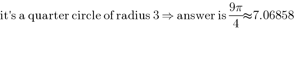it′s a quarter circle of radius 3 ⇒ answer is ((9π)/4)≈7.06858  