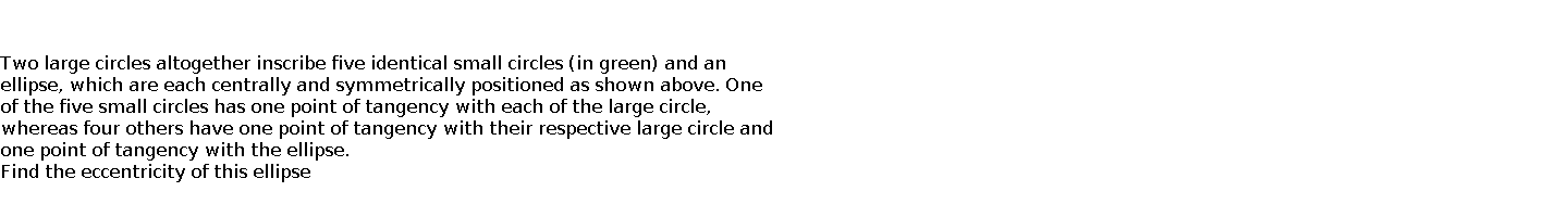           Two large circles altogether inscribe five identical small circles (in green) and an ellipse, which are each centrally and symmetrically positioned as shown above. One of the five small circles has one point of tangency with each of the large circle, whereas four others have one point of tangency with their respective large circle and one point of tangency with the ellipse.    Find the eccentricity of this ellipse          