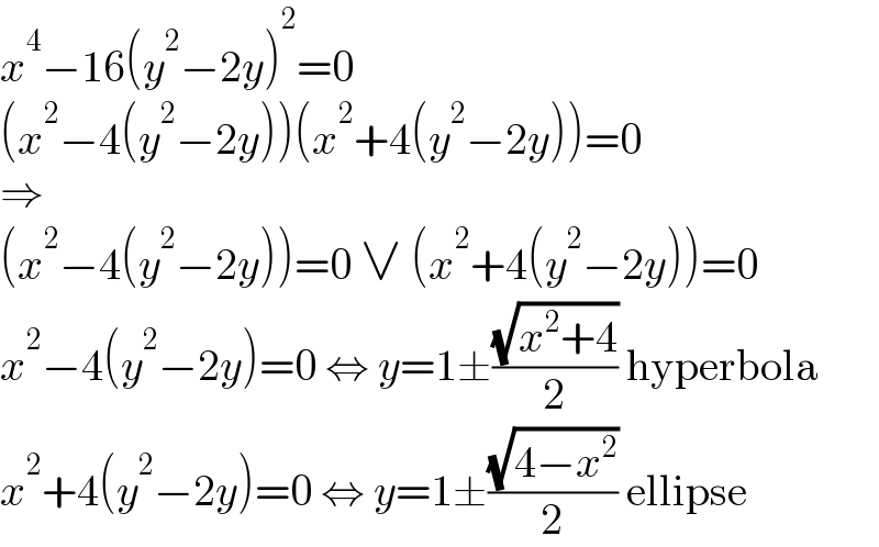 x^4 −16(y^2 −2y)^2 =0  (x^2 −4(y^2 −2y))(x^2 +4(y^2 −2y))=0  ⇒  (x^2 −4(y^2 −2y))=0 ∨ (x^2 +4(y^2 −2y))=0  x^2 −4(y^2 −2y)=0 ⇔ y=1±((√(x^2 +4))/2) hyperbola  x^2 +4(y^2 −2y)=0 ⇔ y=1±((√(4−x^2 ))/2) ellipse  