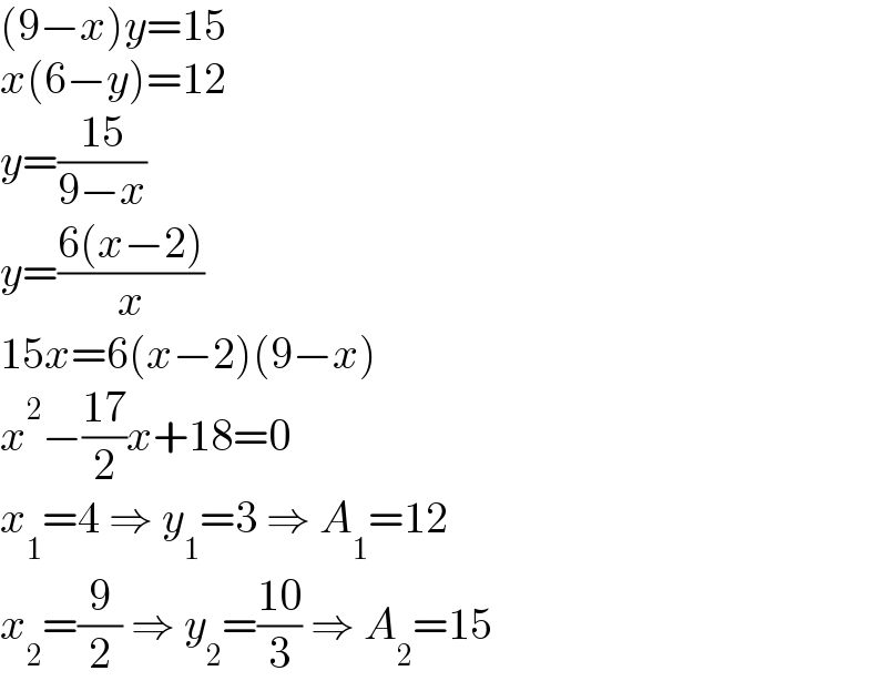 (9−x)y=15  x(6−y)=12  y=((15)/(9−x))  y=((6(x−2))/x)  15x=6(x−2)(9−x)  x^2 −((17)/2)x+18=0  x_1 =4 ⇒ y_1 =3 ⇒ A_1 =12  x_2 =(9/2) ⇒ y_2 =((10)/3) ⇒ A_2 =15  