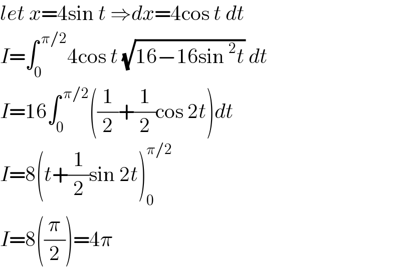 let x=4sin t ⇒dx=4cos t dt  I=∫_0 ^( π/2) 4cos t (√(16−16sin^2 t)) dt  I=16∫_0 ^( π/2) ((1/2)+(1/2)cos 2t)dt  I=8(t+(1/2)sin 2t)_0 ^(π/2)   I=8((π/2))=4π  