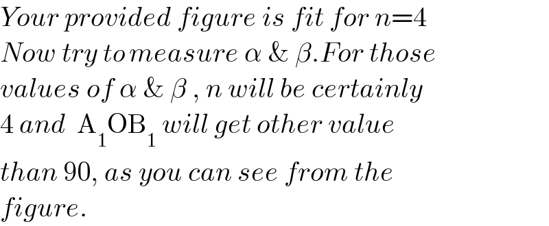 Your provided figure is fit for n=4  Now try to measure α & β.For those  values of α & β , n will be certainly  4 and  A_1 OB_1  will get other value   than 90, as you can see from the  figure.  