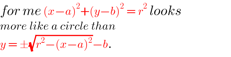 for me (x−a)^2 +(y−b)^2  = r^2  looks  more like a circle than  y = ±(√(r^2 −(x−a)^2 ))−b.  
