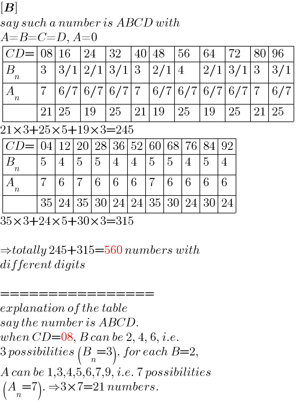 [B]  say such a number is ABCD with  A≠B≠C≠D, A≠0   determinant (((CD=),(08),(16),(24),(32),(40),(48),(56),(64),(72),(80),(96)),(B_n ,3,(3/1),(2/1),(3/1),3,(2/1),4,(2/1),(3/1),3,(3/1)),(A_n ,7,(6/7),(6/7),(6/7),7,(6/7),(6/7),(6/7),(6/7),7,(6/7)),(,(21),(25),(19),(25),(21),(19),(25),(19),(25),(21),(25)))  21×3+25×5+19×3=245   determinant (((CD=),(04),(12),(20),(28),(36),(52),(60),(68),(76),(84),(92)),(B_n ,5,4,5,5,4,4,5,5,4,5,4),(A_n ,7,6,7,6,6,6,7,6,6,6,6),(,(35),(24),(35),(30),(24),(24),(35),(30),(24),(30),(24)))  35×3+24×5+30×3=315    ⇒totally 245+315=560 numbers with   different digits    ================  explanation of the table  say the number is ABCD.  when CD=08, B can be 2, 4, 6, i.e.  3 possibilities (B_n =3). for each B=2,  A can be 1,3,4,5,6,7,9, i.e. 7 possibilities   (A_n =7). ⇒3×7=21 numbers.  