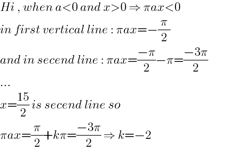 Hi , when a<0 and x>0 ⇒ πax<0  in first vertical line : πax=−(π/2)  and in secend line : πax=((−π)/2)−π=((−3π)/2)  ...  x=((15)/2) is secend line so  πax=(π/2)+kπ=((−3π)/2) ⇒ k=−2  