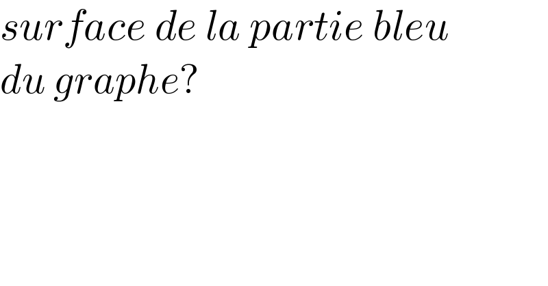 surface de la partie bleu  du graphe?  