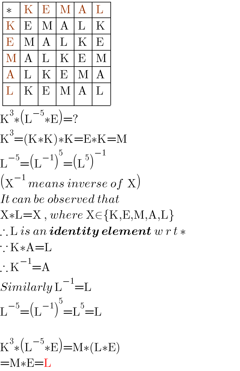  determinant ((∗,K,E,M,A,L),(K,E,M,A,L,K),(E,M,A,L,K,E),(M,A,L,K,E,M),(A,L,K,E,M,A),(L,K,E,M,A,L))  K^3 ∗(L^(−5) ∗E)=?  K^3 =(K∗K)∗K=E∗K=M  L^(−5) =(L^(−1) )^5 =(L^5 )^(−1)   (X^(−1)  means inverse of  X)  It can be observed that  X∗L=X , where X∈{K,E,M,A,L}  ∴ L is an identity element w r t ∗  ∵ K∗A=L  ∴ K^(−1) =A  Similarly L^(−1) =L  L^(−5) =(L^(−1) )^5 =L^5 =L     K^3 ∗(L^(−5) ∗E)=M∗(L∗E)  =M∗E=L  