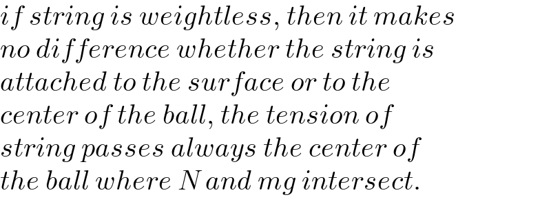 if string is weightless, then it makes  no difference whether the string is  attached to the surface or to the  center of the ball, the tension of  string passes always the center of   the ball where N and mg intersect.  