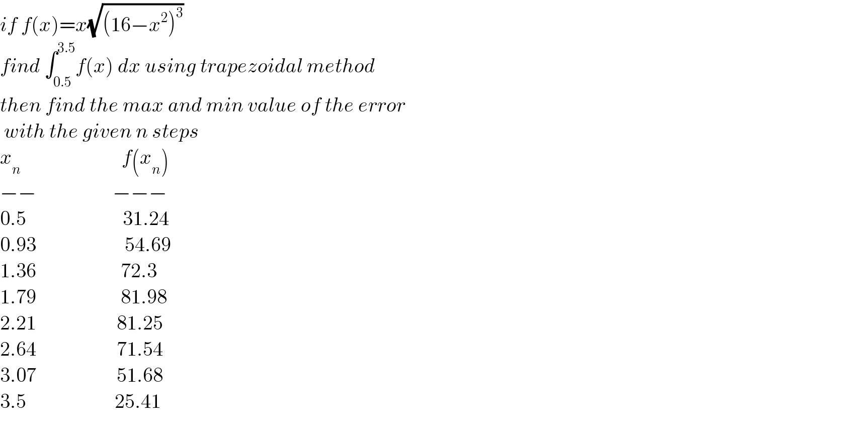if f(x)=x(√((16−x^2 )^3 ))  find ∫_(0.5) ^(3.5) f(x) dx using trapezoidal method  then find the max and min value of the error   with the given n steps  x_n                          f(x_n )  −−                   −−−  0.5                        31.24  0.93                      54.69  1.36                     72.3  1.79                     81.98  2.21                    81.25  2.64                    71.54  3.07                    51.68  3.5                      25.41    