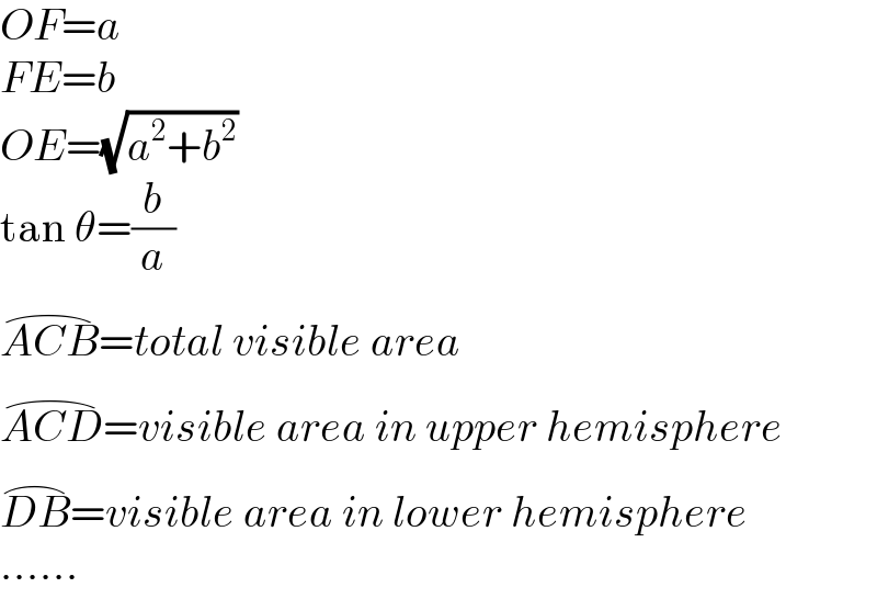 OF=a  FE=b  OE=(√(a^2 +b^2 ))  tan θ=(b/a)  ACB^(⌢) =total visible area  ACD^(⌢) =visible area in upper hemisphere  DB^(⌢) =visible area in lower hemisphere  ......  