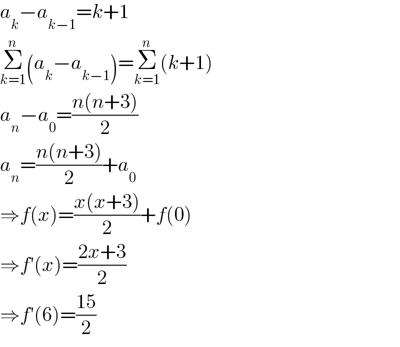 a_k −a_(k−1) =k+1  Σ_(k=1) ^n (a_k −a_(k−1) )=Σ_(k=1) ^n (k+1)  a_n −a_0 =((n(n+3))/2)  a_n =((n(n+3))/2)+a_0   ⇒f(x)=((x(x+3))/2)+f(0)  ⇒f′(x)=((2x+3)/2)  ⇒f′(6)=((15)/2)  