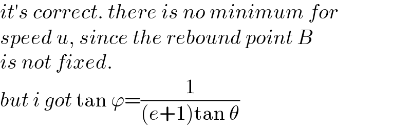 it′s correct. there is no minimum for  speed u, since the rebound point B  is not fixed.  but i got tan ϕ=(1/((e+1)tan θ))  