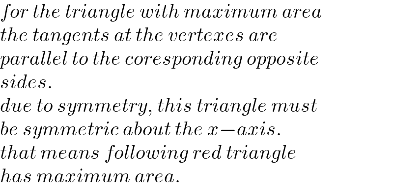 for the triangle with maximum area  the tangents at the vertexes are   parallel to the coresponding opposite  sides.  due to symmetry, this triangle must  be symmetric about the x−axis.  that means following red triangle  has maximum area.  