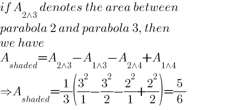 if A_(2∧3)  denotes the area between  parabola 2 and parabola 3, then  we have  A_(shaded) =A_(2∧3) −A_(1∧3) −A_(2∧4) +A_(1∧4)   ⇒A_(shaded) =(1/3)((3^2 /1)−(3^2 /2)−(2^2 /1)+(2^2 /2))=(5/6)  