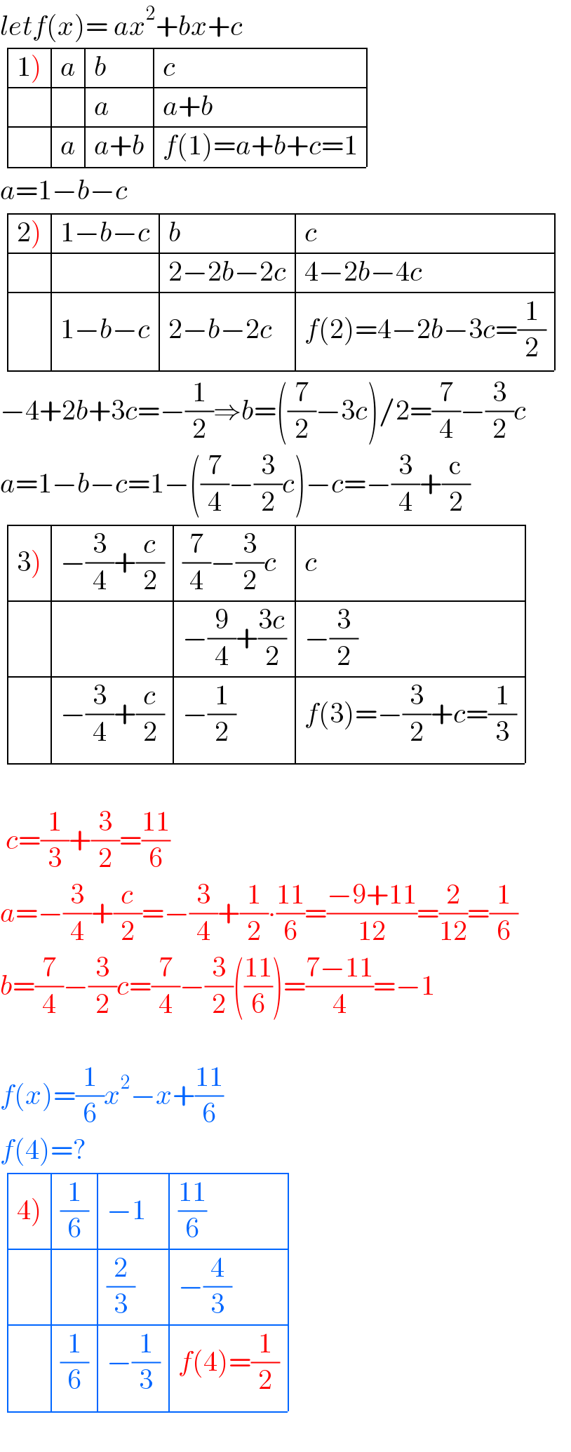 letf(x)= ax^2 +bx+c   determinant (((1)),a,b,c),( , ,a,(a+b)),( ,a,(a+b),(f(1)=a+b+c=1)))   a=1−b−c   determinant (((2)),(1−b−c),b,c),( , ,(2−2b−2c),(4−2b−4c)),( ,(1−b−c),(2−b−2c),(f(2)=4−2b−3c=(1/2))))   −4+2b+3c=−(1/2)⇒b=((7/2)−3c)/2=(7/4)−(3/2)c  a=1−b−c=1−((7/4)−(3/2)c)−c=−(3/4)+(c/2)   determinant (((3)),(−(3/4)+(c/2)),((7/4)−(3/2)c),c),( , ,(−(9/4)+((3c)/2)),(−(3/2))),( ,(−(3/4)+(c/2)),(−(1/2)),(f(3)=−(3/2)+c=(1/3))))      c=(1/3)+(3/2)=((11)/6)  a=−(3/4)+(c/2)=−(3/4)+(1/2)∙((11)/6)=((−9+11)/(12))=(2/(12))=(1/6)  b=(7/4)−(3/2)c=(7/4)−(3/2)(((11)/6))=((7−11)/4)=−1    f(x)=(1/6)x^2 −x+((11)/6)  f(4)=?   determinant (((4)),(1/6),(−1),((11)/6)),( , ,(2/3),(−(4/3))),( ,(1/6),(−(1/3)),(f(4)=(1/2))))    