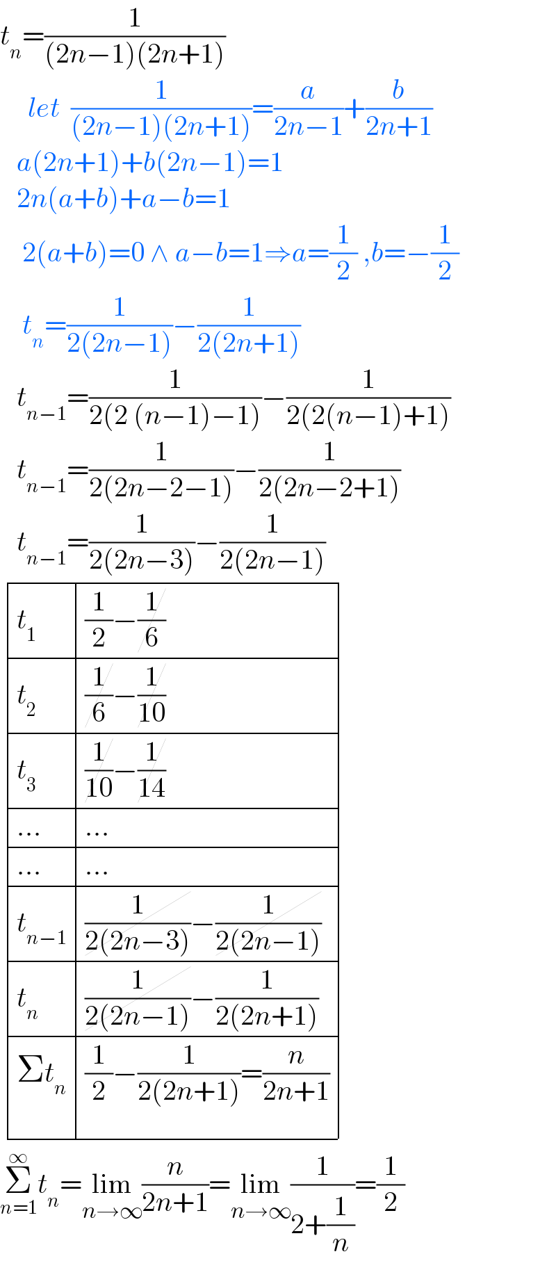 t_n =(1/((2n−1)(2n+1)))       let  (1/((2n−1)(2n+1)))=(a/(2n−1))+(b/(2n+1))     a(2n+1)+b(2n−1)=1     2n(a+b)+a−b=1      2(a+b)=0 ∧ a−b=1⇒a=(1/2) ,b=−(1/2)      t_n =(1/(2(2n−1)))−(1/(2(2n+1)))     t_(n−1) =(1/(2(2 (n−1)−1)))−(1/(2(2(n−1)+1)))     t_(n−1) =(1/(2(2n−2−1)))−(1/(2(2n−2+1)))     t_(n−1) =(1/(2(2n−3)))−(1/(2(2n−1)))   determinant ((t_1 ,((1/2)−(1/6))),(t_2 ,((1/6)−(1/(10)))),(t_3 ,((1/(10))−(1/(14)))),((...),(...)),((...),(...)),(t_(n−1) ,((1/(2(2n−3)))−(1/(2(2n−1))))),(t_n ,((1/(2(2n−1)))−(1/(2(2n+1))))),((Σt_n ),((1/2)−(1/(2(2n+1)))=(n/(2n+1)))))  Σ_(n=1) ^∞ t_n =lim_(n→∞) (n/(2n+1))=lim_(n→∞) (1/(2+(1/n)))=(1/2)  