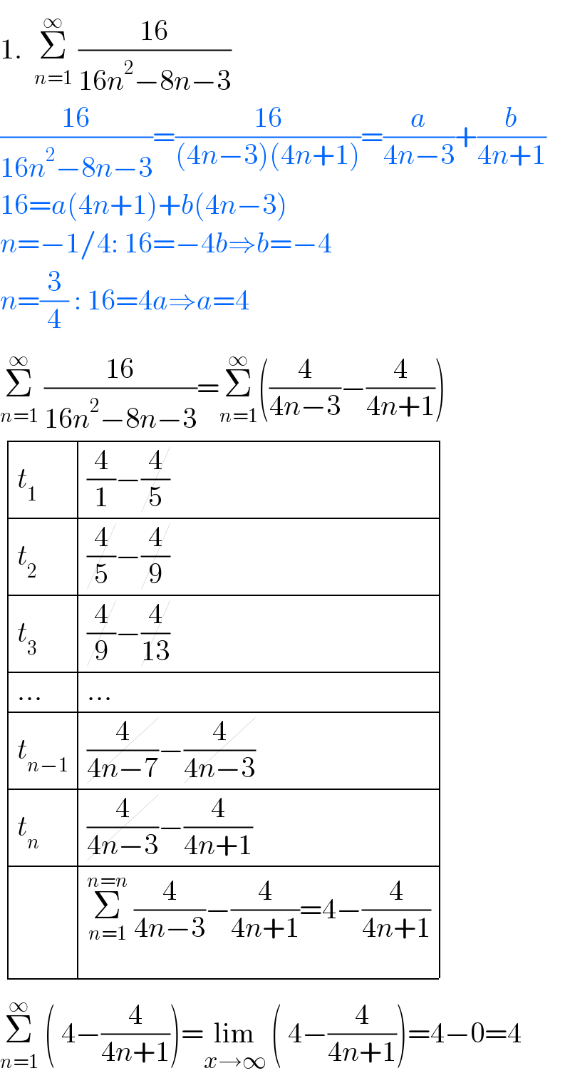 1.  Σ_(n=1) ^(∞)   ((16)/(16n^2 −8n−3))  ((16)/(16n^2 −8n−3))=((16)/((4n−3)(4n+1)))=(a/(4n−3))+(b/(4n+1))  16=a(4n+1)+b(4n−3)  n=−1/4: 16=−4b⇒b=−4  n=(3/4) : 16=4a⇒a=4  Σ_(n=1) ^(∞)   ((16)/(16n^2 −8n−3))=Σ_(n=1) ^(∞)  ((4/(4n−3))−(4/(4n+1)))   determinant ((t_1 ,((4/1)−(4/5))),(t_2 ,((4/5)−(4/9))),(t_3 ,((4/9)−(4/(13)))),((...),(...)),(t_(n−1) ,((4/(4n−7))−(4/(4n−3)))),(t_n ,((4/(4n−3))−(4/(4n+1)))),( ,(Σ_(n=1) ^(n=n)  (4/(4n−3))−(4/(4n+1))=4−(4/(4n+1)))))   Σ_(n=1) ^(∞)   ( 4−(4/(4n+1)))=lim_(x→∞)  ( 4−(4/(4n+1)))=4−0=4  