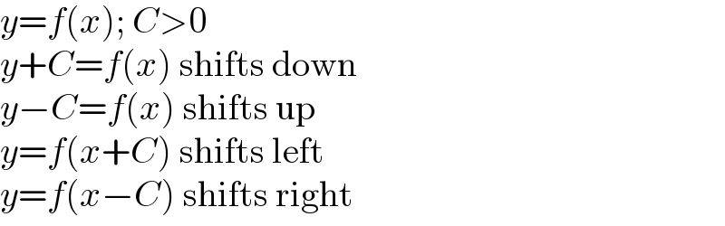 y=f(x); C>0  y+C=f(x) shifts down  y−C=f(x) shifts up  y=f(x+C) shifts left  y=f(x−C) shifts right  