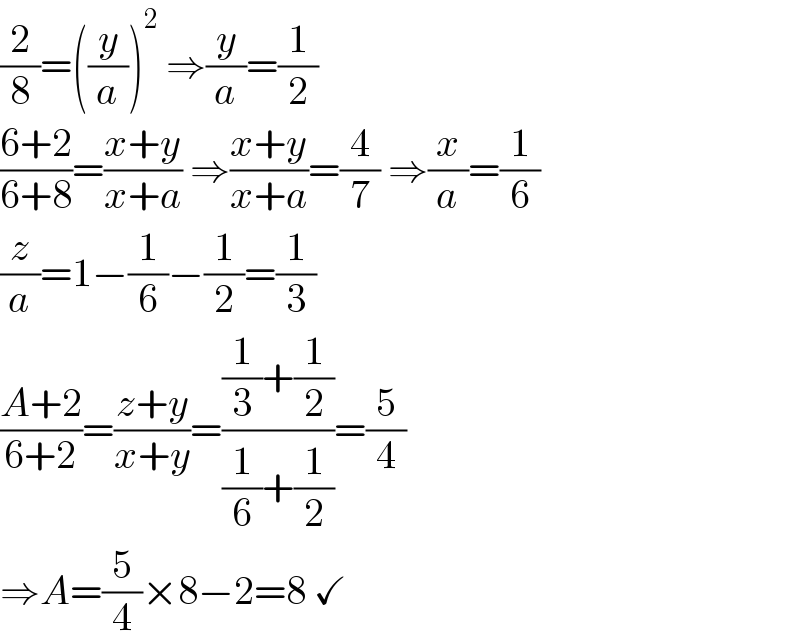 (2/8)=((y/a))^2  ⇒(y/a)=(1/2)  ((6+2)/(6+8))=((x+y)/(x+a)) ⇒((x+y)/(x+a))=(4/7) ⇒(x/a)=(1/6)  (z/a)=1−(1/6)−(1/2)=(1/3)  ((A+2)/(6+2))=((z+y)/(x+y))=(((1/3)+(1/2))/((1/6)+(1/2)))=(5/4)  ⇒A=(5/4)×8−2=8 ✓  