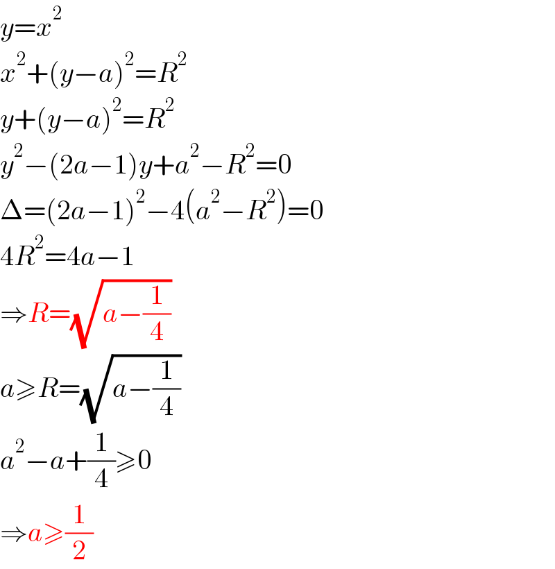 y=x^2   x^2 +(y−a)^2 =R^2   y+(y−a)^2 =R^2   y^2 −(2a−1)y+a^2 −R^2 =0  Δ=(2a−1)^2 −4(a^2 −R^2 )=0  4R^2 =4a−1  ⇒R=(√(a−(1/4)))  a≥R=(√(a−(1/4)))  a^2 −a+(1/4)≥0   ⇒a≥(1/2)  