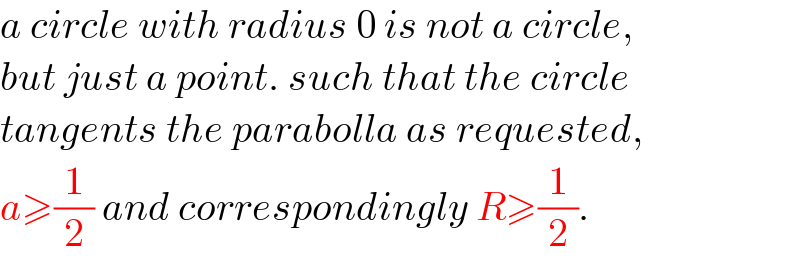 a circle with radius 0 is not a circle,  but just a point. such that the circle  tangents the parabolla as requested,  a≥(1/2) and correspondingly R≥(1/2).  