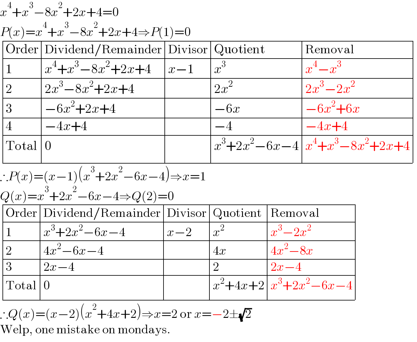 x^4 +x^3 −8x^2 +2x+4=0  P(x)=x^4 +x^3 −8x^2 +2x+4⇒P(1)=0   determinant (((Order),(Dividend/Remainder),(Divisor),(Quotient),(Removal)),(1,(x^4 +x^3 −8x^2 +2x+4),(x−1),x^3 ,(x^4 −x^3 )),(2,(2x^3 −8x^2 +2x+4),,(2x^2 ),(2x^3 −2x^2 )),(3,(−6x^2 +2x+4),,(−6x),(−6x^2 +6x)),(4,(−4x+4),,(−4),(−4x+4)),((Total),0,,(x^3 +2x^2 −6x−4),(x^4 +x^3 −8x^2 +2x+4)))  ∴P(x)=(x−1)(x^3 +2x^2 −6x−4)⇒x=1  Q(x)=x^3 +2x^2 −6x−4⇒Q(2)=0   determinant (((Order),(Dividend/Remainder),(Divisor),(Quotient),(Removal)),(1,(x^3 +2x^2 −6x−4),(x−2),x^2 ,(x^3 −2x^2 )),(2,(4x^2 −6x−4),,(4x),(4x^2 −8x)),(3,(2x−4),,2,(2x−4)),((Total),0,,(x^2 +4x+2),(x^3 +2x^2 −6x−4)))  ∴Q(x)=(x−2)(x^2 +4x+2)⇒x=2 or x=−2±(√2)  Welp, one mistake on mondays.  