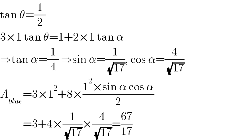 tan θ=(1/2)  3×1 tan θ=1+2×1 tan α  ⇒tan α=(1/4) ⇒sin α=(1/( (√(17)))), cos α=(4/( (√(17))))  A_(blue) =3×1^2 +8×((1^2 ×sin α cos α)/2)            =3+4×(1/( (√(17))))×(4/( (√(17))))=((67)/(17))  