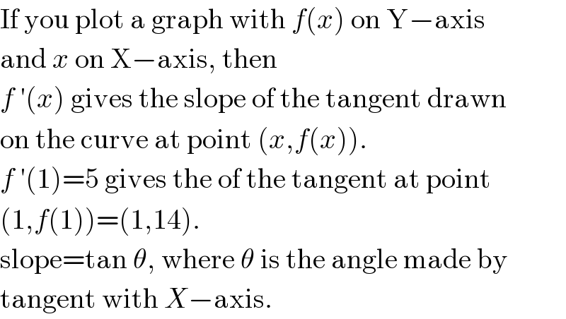If you plot a graph with f(x) on Y−axis  and x on X−axis, then  f ′(x) gives the slope of the tangent drawn  on the curve at point (x,f(x)).  f ′(1)=5 gives the of the tangent at point  (1,f(1))=(1,14).  slope=tan θ, where θ is the angle made by  tangent with X−axis.  