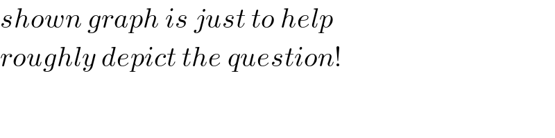 shown graph is just to help  roughly depict the question!  