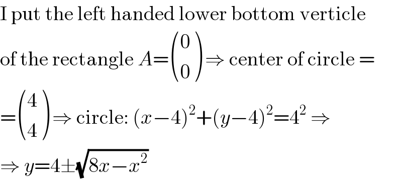 I put the left handed lower bottom verticle  of the rectangle A= ((0),(0) ) ⇒ center of circle =  = ((4),(4) ) ⇒ circle: (x−4)^2 +(y−4)^2 =4^2  ⇒  ⇒ y=4±(√(8x−x^2 ))  