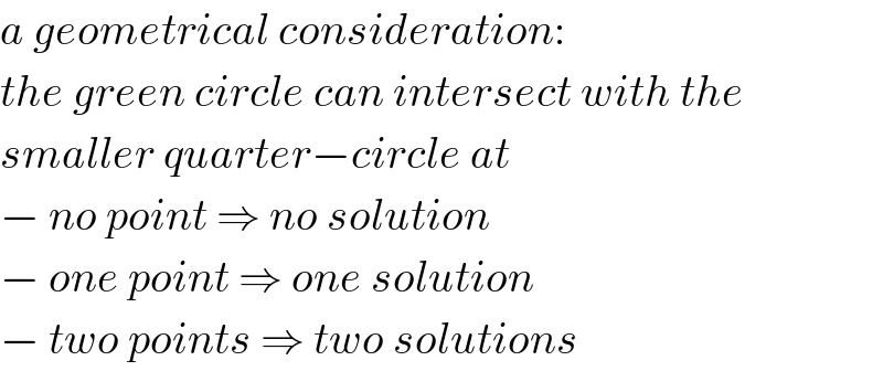 a geometrical consideration:  the green circle can intersect with the  smaller quarter−circle at  − no point ⇒ no solution  − one point ⇒ one solution  − two points ⇒ two solutions  