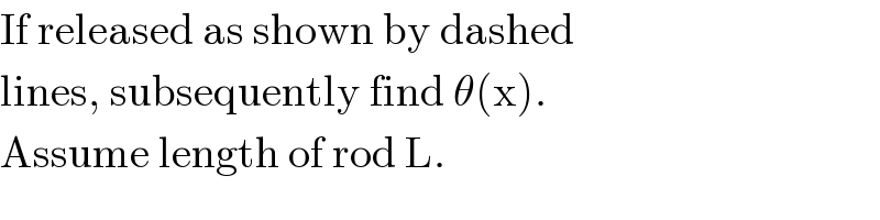 If released as shown by dashed  lines, subsequently find θ(x).  Assume length of rod L.  