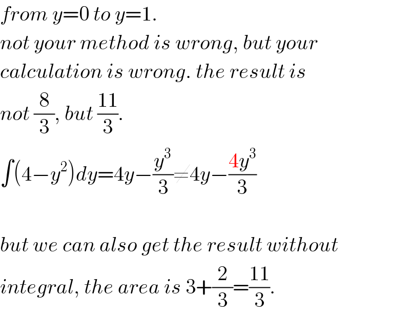 from y=0 to y=1.  not your method is wrong, but your  calculation is wrong. the result is  not (8/3), but ((11)/3).  ∫(4−y^2 )dy=4y−(y^3 /3)≠4y−((4y^3 )/3)    but we can also get the result without  integral, the area is 3+(2/3)=((11)/3).  