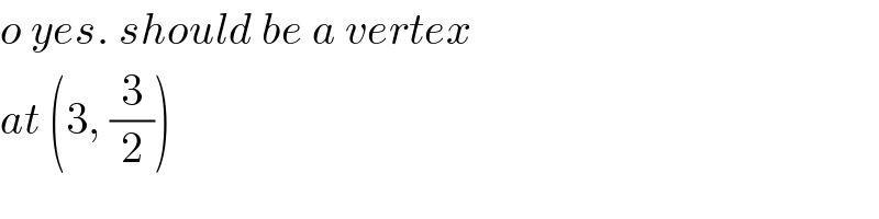 o yes. should be a vertex   at (3, (3/2))  