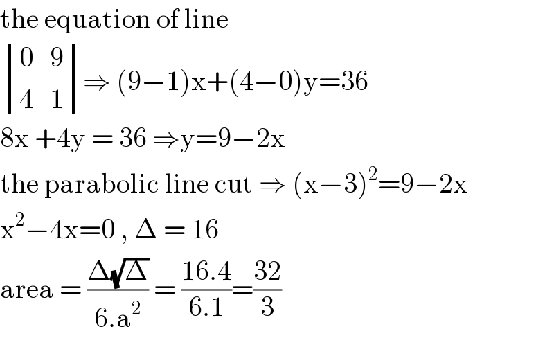 the equation of line    determinant (((0   9)),((4   1)))⇒ (9−1)x+(4−0)y=36  8x +4y = 36 ⇒y=9−2x  the parabolic line cut ⇒ (x−3)^2 =9−2x  x^2 −4x=0 , Δ = 16   area = ((Δ(√Δ))/(6.a^2 )) = ((16.4)/(6.1))=((32)/3)  